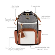 Itsy Ritzy Vanilla Latte Boss Plus™ Backpack Diaper Bag